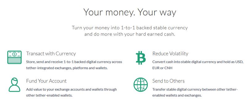 tether-1-to-1-backed-stable-currency
