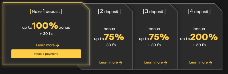 fairspin-bonus-offer